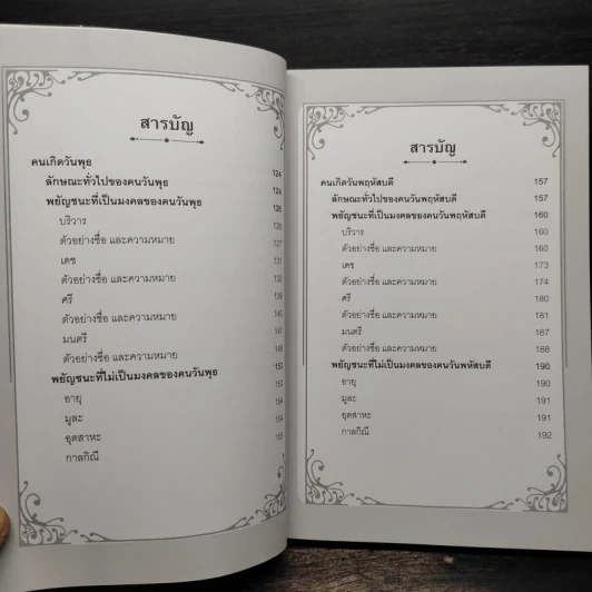 คู่มือตั้งชื่อ - วาโยรี จิตอนันท์ รูปที่ 9