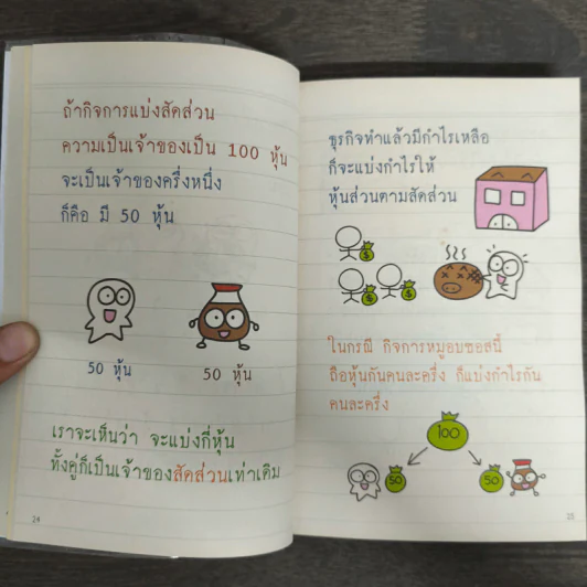 มือใหม่เริ่มลงทุนในหุ้น - TactSchool รูปที่ 8
