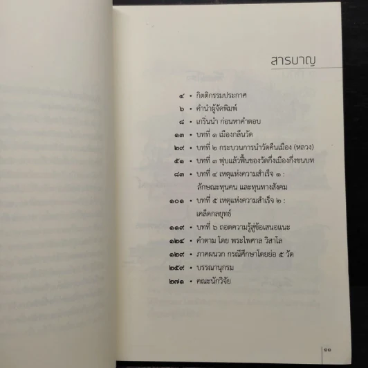 กลยุทธ์ ฟื้นวัด คืนธรรม นำเมือง - อรศรี งามวิทยาพงศ์และคณะ รูปที่ 7
