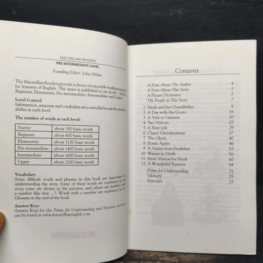 Heidi - Macmillan Readers 4 รูปที่ 6