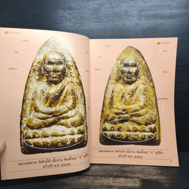 หลวงพ่อทวด วัดช้างให้ จ.ปัตตานี เล่ม 2 รูปที่ 6