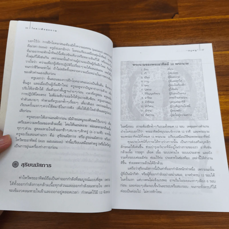 โยคะเพื่อสุขภาพ - ชมชื่น สิทธิเวช รูปที่ 10