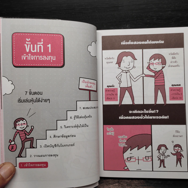 เล่นหุ้นออนไลน์ไม่ยาก รูปที่ 7
