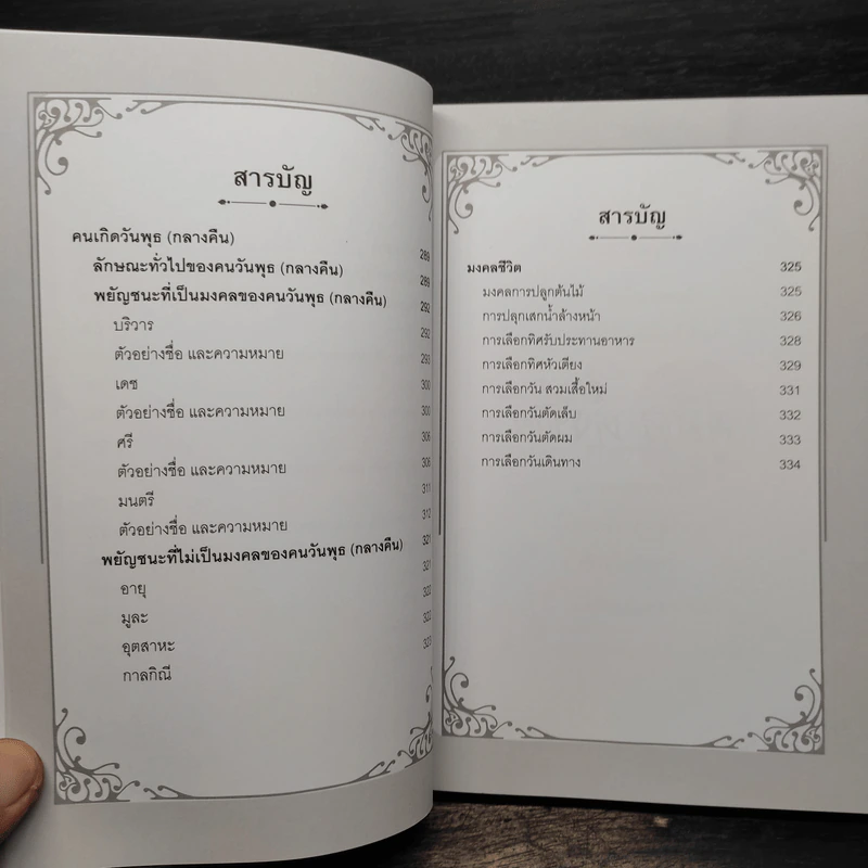 คู่มือตั้งชื่อ - วาโยรี จิตอนันท์ รูปที่ 11