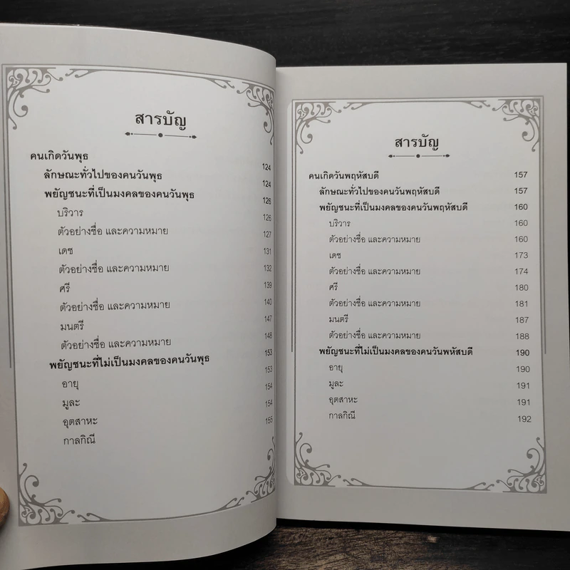 คู่มือตั้งชื่อ - วาโยรี จิตอนันท์ รูปที่ 9