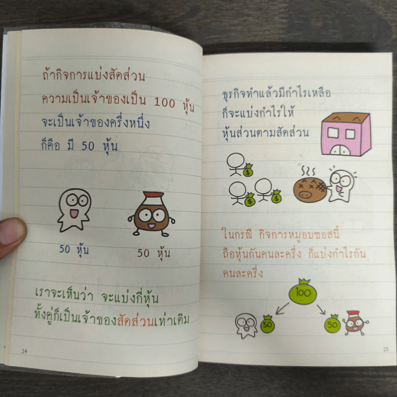 มือใหม่เริ่มลงทุนในหุ้น - TactSchool รูปที่ 8