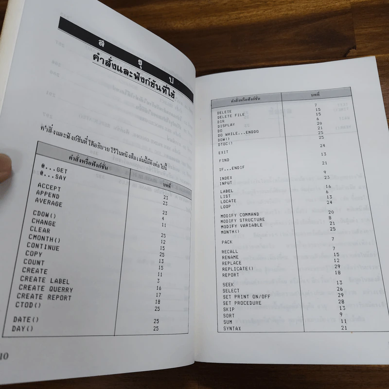เรียน dBase III Plus ด้วยตนเอง - พ.ต.ประพัฒน์ อุทโยภาศ รูปที่ 10