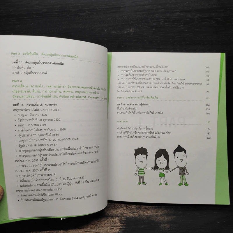 มือใหม่เล่นหุ้นแนวเทคนิค - เม่าปีกบาง รูปที่ 8