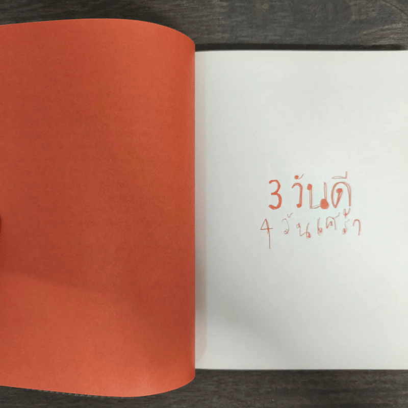 3 วันดี 4 วันเศร้า - ทราย อินทิรา เจริญปุระ รูปที่ 7