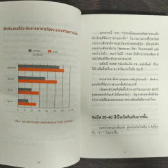 แค่วันละ 1 นาที เปลี่ยนสายตาแย่ให้กลับเป็นเยี่ยม - คนโนะ เซชิ รูปที่ 8