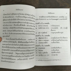 สิ่งที่เป็นมงคล (มงคล 38) - ประณีต ก้องสมุทร รูปที่ 8