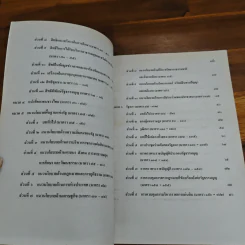 ร่างรัฐธรรมนูญแห่งราชอาญาจักรไทย ฉบับลงประชามติ รูปที่ 7