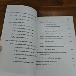 ร่างรัฐธรรมนูญแห่งราชอาญาจักรไทย ฉบับลงประชามติ รูปที่ 8