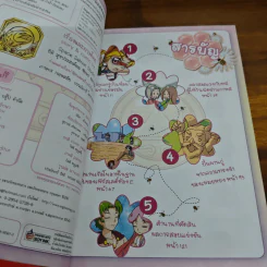 ลาฟลอร่า ฮันนี่แรลลี่ ตอน 6 ก๊วนคุณครูจำเป็น กับตำนานกำเนิดโลก รูปที่ 6