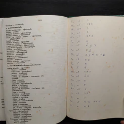 Thai-English Dictionary - ดร.วิทย์ เที่ยงบูรณธรรม รูปที่ 9