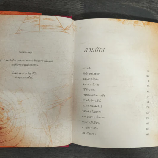 The Secret เดอะซีเคร็ต (ปกแข็ง) - รอนดา เบิร์น (Rhonda Byrne) รูปที่ 6