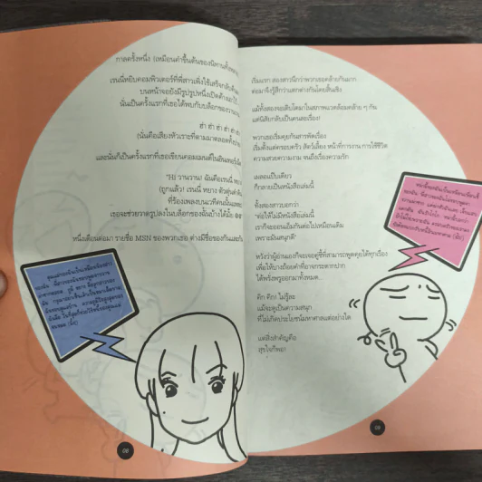 อินเลิฟทุกวันได้ไหมเนี่ย - Wan Wan รูปที่ 7