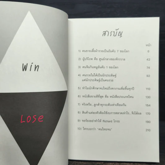 Everything is Marketing - ดำรงค์ วงษ์โชติปิ่นทอง รูปที่ 6