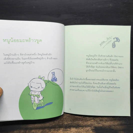 เข็มทิศจิตใต้สำนึก - ฐิตินาถ ณ พัทลุง รูปที่ 7