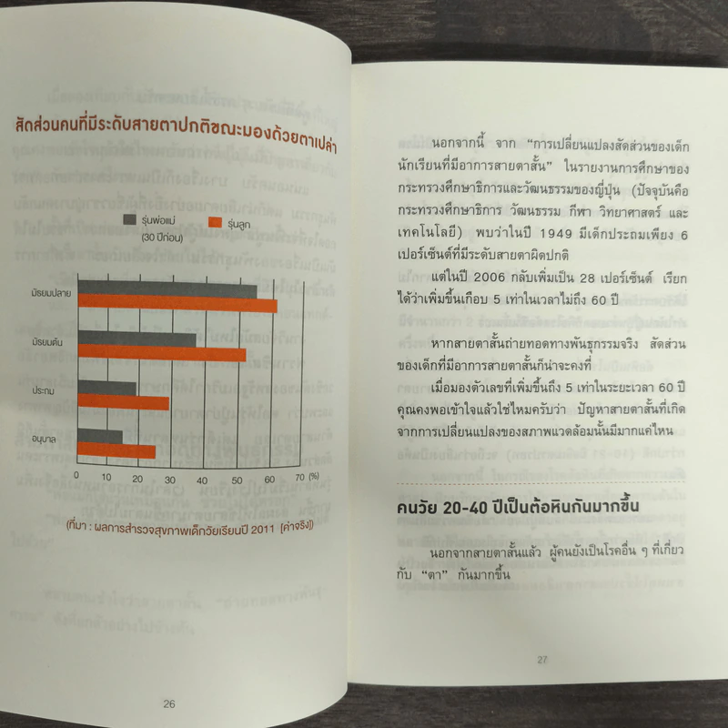แค่วันละ 1 นาที เปลี่ยนสายตาแย่ให้กลับเป็นเยี่ยม - คนโนะ เซชิ รูปที่ 8