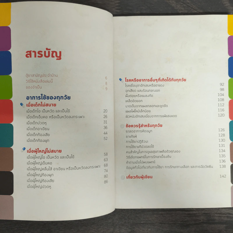ต้องหาหมอไหมเนี่ย! - Dr.Brian Murat รูปที่ 6