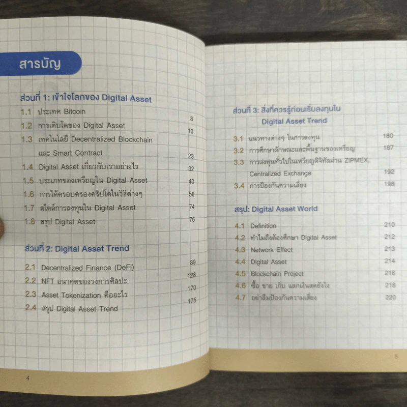 เล่าด้วยภาพ Digital Asset - วริศ บูลกุล รูปที่ 6