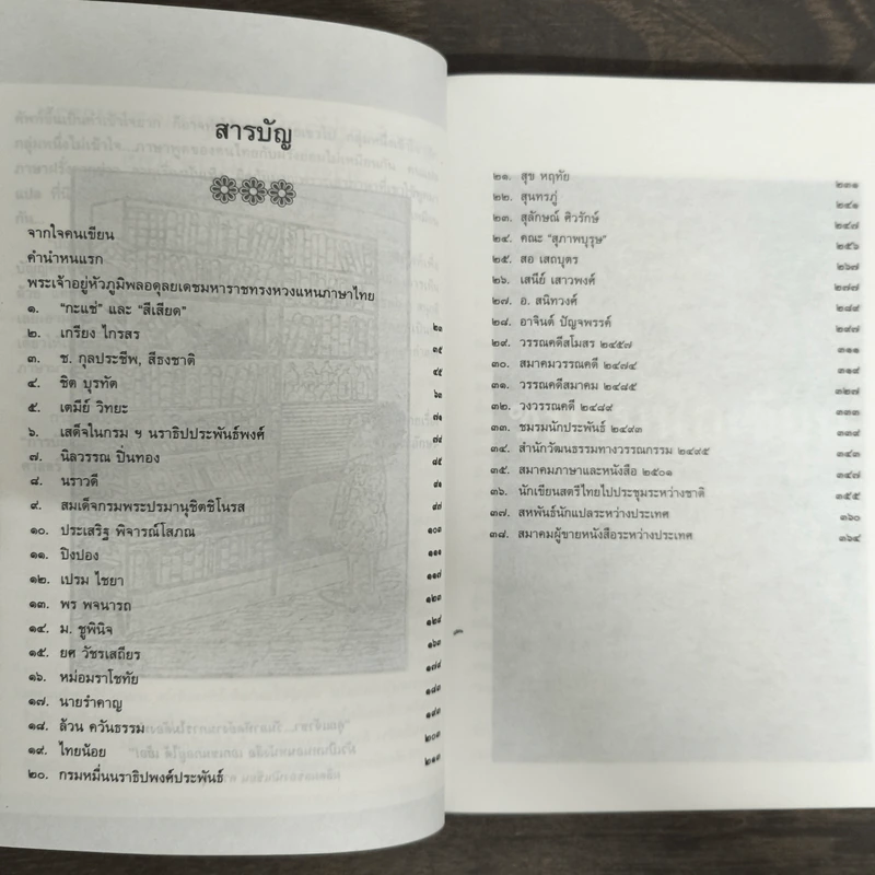 ชมรมนักเขียน - ประกาศ วัชราภรณ์ รูปที่ 7