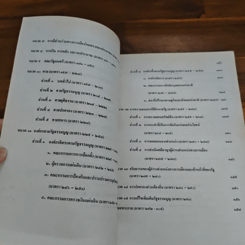 ร่างรัฐธรรมนูญแห่งราชอาญาจักรไทย ฉบับลงประชามติ รูปที่ 8
