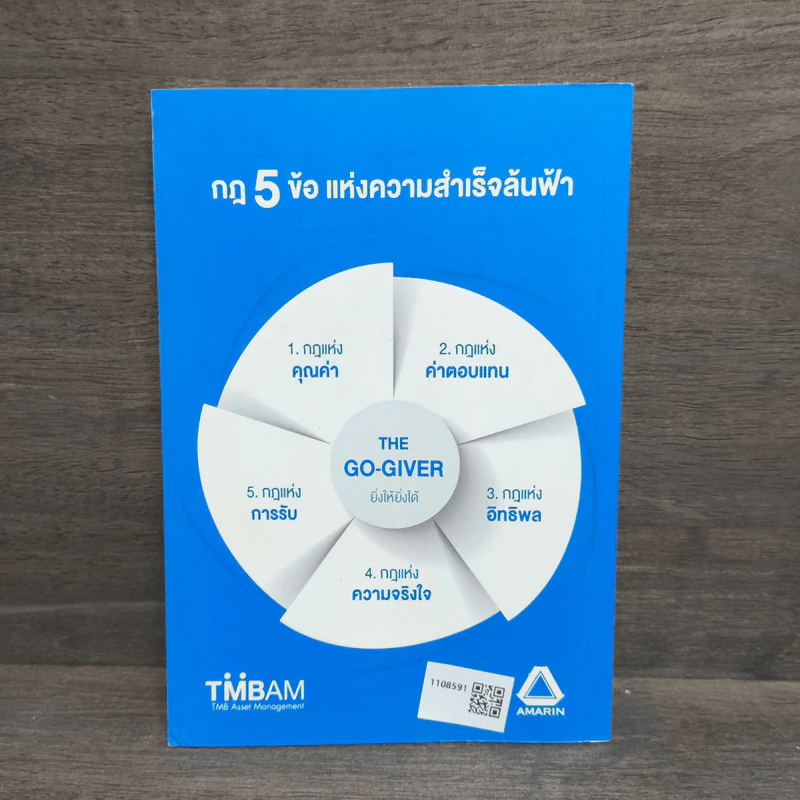 ยิ่งให้ยิ่งได้ The Go-Giver - บ๊อบ เบิร์ก, จอห์น เดวิด มานน์ รูปที่ 5