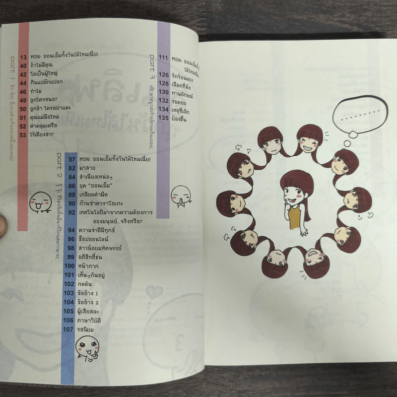 อินเลิฟทุกวันได้ไหมเนี่ย - Wan Wan รูปที่ 6