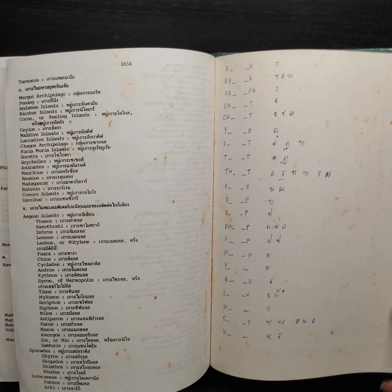 Thai-English Dictionary - ดร.วิทย์ เที่ยงบูรณธรรม รูปที่ 9