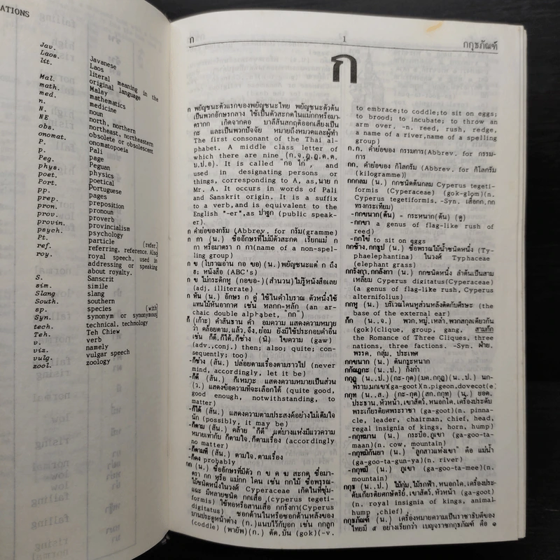 Thai-English Dictionary - ดร.วิทย์ เที่ยงบูรณธรรม รูปที่ 8