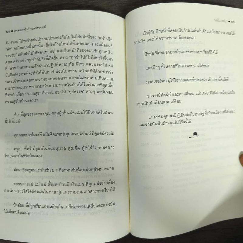ครอบครัวรักมหัศจรรย์ - แม่น้องเม่น รูปที่ 8