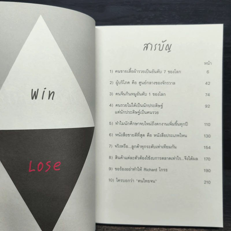 Everything is Marketing - ดำรงค์ วงษ์โชติปิ่นทอง รูปที่ 6