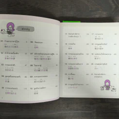 พูดญี่ปุ่นทีละคำ Basic Japanese รูปที่ 6