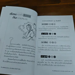 กราฟชีวิตอย่างง่ายๆ ทำนายโชค เคราะห์ วาสนา - มาเรียม ยานีเลาะ รูปที่ 10