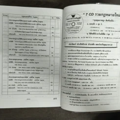 ประมวลกฎหมายแพ่งและพาณิชย์ ประมวลกฎหมายอาญา - ดร.ประวีณวัชร์ อิศรางกูร ณ อยุธยา รูปที่ 9