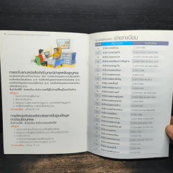 คู่มือประชาชนสำหรับติดต่อราชการ รูปที่ 7