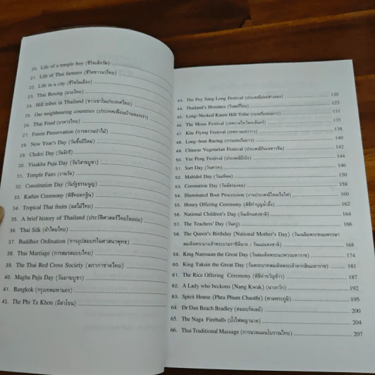 Essays on Thailand (เรื่องราวต่างๆเกี่ยวกับประเทศไทย) รูปที่ 8