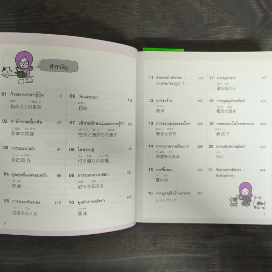 พูดญี่ปุ่นทีละคำ Basic Japanese รูปที่ 6