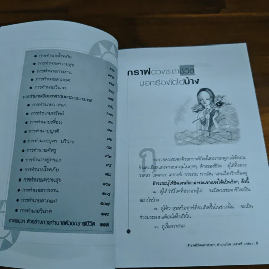 กราฟชีวิตอย่างง่ายๆ ทำนายโชค เคราะห์ วาสนา - มาเรียม ยานีเลาะ รูปที่ 9