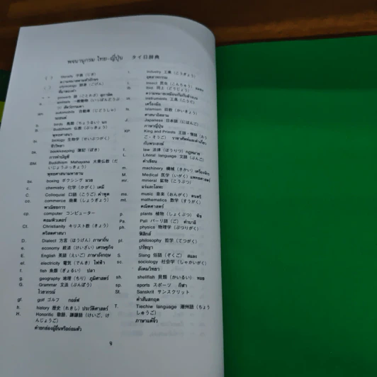 พจนานุกรมญี่ปุ่น-ไทย ไทย-ญี่ปุ่น สำหรับชาวไทย พ.ศ.2539 รูปที่ 7