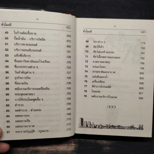 เรียนพูดอังกฤษ 76 ชั่วโมงด้วยตนเอง - แฟรงค์ รูปที่ 8