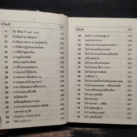 เรียนพูดอังกฤษ 76 ชั่วโมงด้วยตนเอง - แฟรงค์ รูปที่ 7