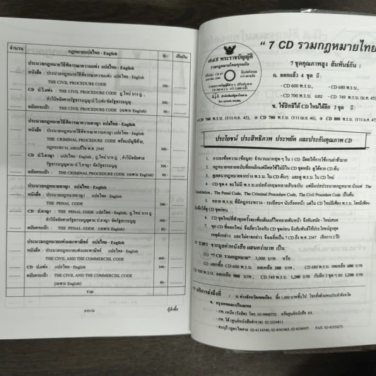 ประมวลกฎหมายแพ่งและพาณิชย์ ประมวลกฎหมายอาญา - ดร.ประวีณวัชร์ อิศรางกูร ณ อยุธยา รูปที่ 9