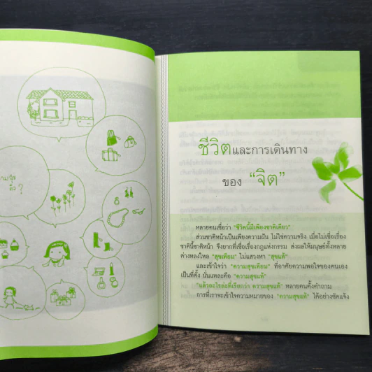 ชีวิตลิขิตได้ด้วยภาวนา รูปที่ 7
