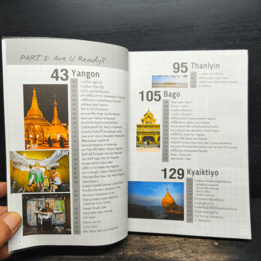 เที่ยวพม่าซ่าอย่างอินดี้ รูปที่ 7