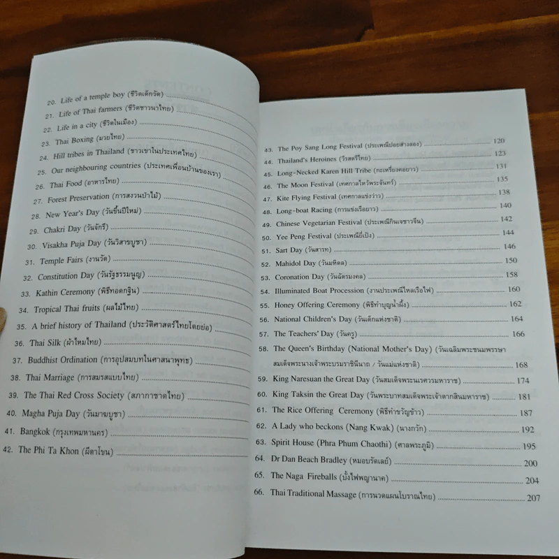 Essays on Thailand (เรื่องราวต่างๆเกี่ยวกับประเทศไทย) รูปที่ 8