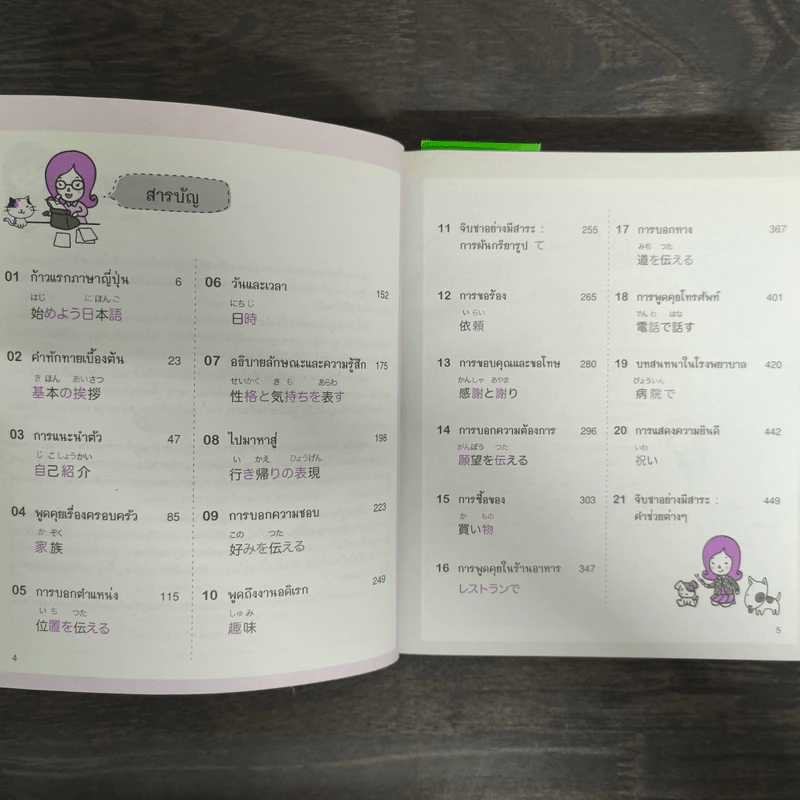 พูดญี่ปุ่นทีละคำ Basic Japanese รูปที่ 6