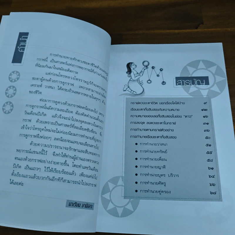 กราฟชีวิตอย่างง่ายๆ ทำนายโชค เคราะห์ วาสนา - มาเรียม ยานีเลาะ รูปที่ 8